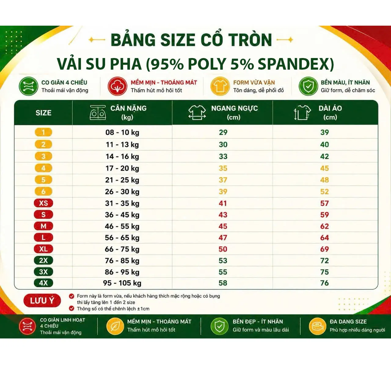 Bảng size áo thun vải su