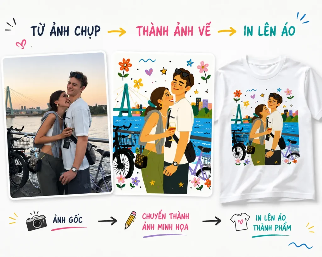 thiết kế áo thun bằng AI tại ometee